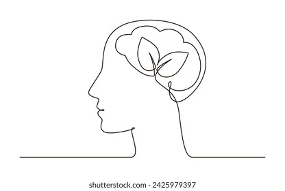 Head with brain and leaves continuous one line symbol drawing. Mental health, self care concept icon in linear style. Continuous line vector illustration