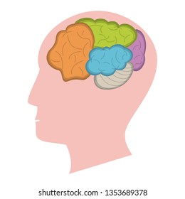 Head with brain symbol isolated