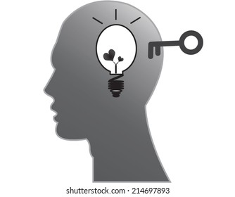 Head brain vector