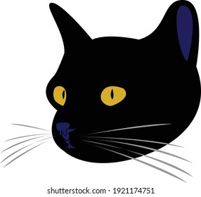 Ilustración de la cabeza del gato sobre fondo blanco