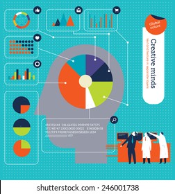 Head with charts showing the brain activity. Vector illustration Eps10 file. Global colors. Text and Texture in separate layers.