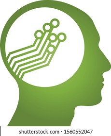 Head and chip, person and technology logo