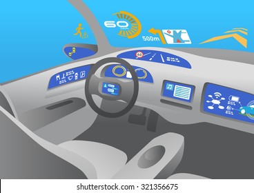 Head up display (HUD) and various displays in car, image illustration