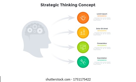 Head with gear wheels inside and arrows pointing at four circular elements. Concept of 4 stages of strategic thinking. Simple infographic design template. Modern flat vector illustration for banner.
