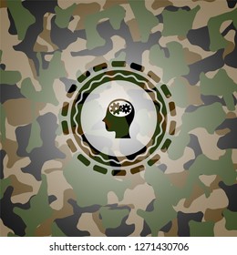 head with gears inside icon inside camouflage texture