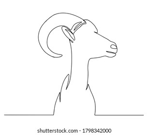 Head of goat icon. Continuous line drawing. Editable line. Vector illustration. Continuous line drawing Goat. Vector iluustration. 