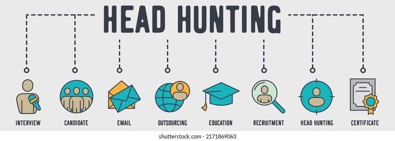 Head Hunting banner web icon. interview, candidate, email, outsourcing, education, recruitment, certificate vector illustration concept.