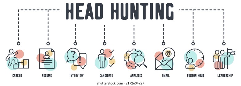 Head Hunting banner web icon. career, resume, interview, candidate, analysis, email, person hour, leadership vector illustration concept.