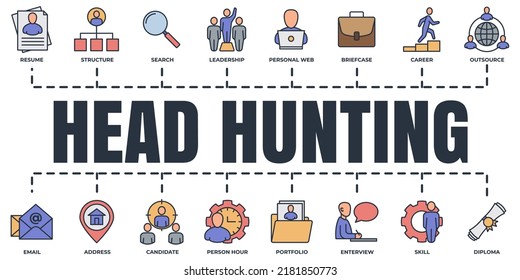 Head Hunting and Recruiting banner web icon set. career, resume, interview, candidate, portfolio, skill and more vector illustration concept.
