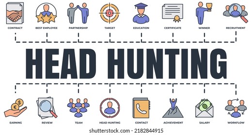 Head Hunting and Recruiting banner web icon set. achievement, head hunting, certificate, team, partnership, workflow and more vector illustration concept.