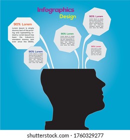 Kopf-Info-Grafik, Vektordesign