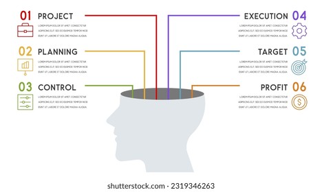 Head infographic Template for presentation, diagram, graph and chart about psychology or education and idea