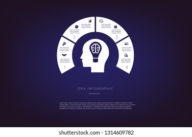 Head, lightbulb, brain. Concept  illustration or background. Idea infographic. Vector monochrome template 4 positions for text area, possible to use for workflow, banner, diagram, web design, timeline