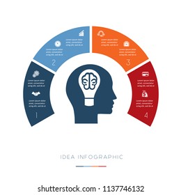 Head, lightbulb, brain. Conceptual idea infographic. Vector template 4 positions for text area, possible to use for workflow, banner, diagram, web design, timeline, area chart,number options