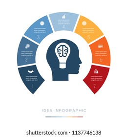 Head, lightbulb, brain. Conceptual idea infographic. Vector template 7 positions for text area, possible to use for workflow, banner, diagram, web design, timeline, area chart,number options