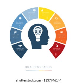 Head, lightbulb, brain. Conceptual idea infographic. Vector template 8 positions for text area, possible to use for workflow, banner, diagram, web design, timeline, area chart,number options