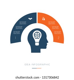 Head, lightbulb, brain. Conceptual idea infographic. Vector template 2 positions for text area, possible to use for workflow, banner, diagram, web design, timeline, area chart,number options