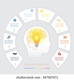 Head, lightbulb, brain, Conceptual idea infographics vector template eight positions for text area, possible to use for workflow, banner, diagram, web design, timeline, area chart,number options