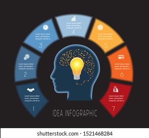 Head, lightbulb, brain.  Vector template 7 positions for text area, possible to use for workflow, banner, diagram, web design, timeline, area chart, Concept Idea. Infographic on black background