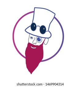 the head of a man with a beard in a hat with glasses and pince-nez(eye glasses)