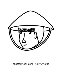 head of man chinese peasant avatar character