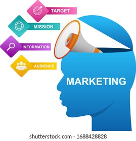 cabeza de ilustración vectorial de marketing