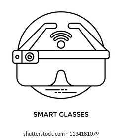 Head mounted device virtual reality glasses provides virtual reality for the wearer