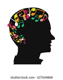 Head Music Notes Stock Vector (Royalty Free) 627634856