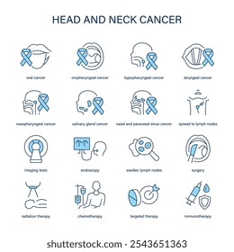 Image vectorielle Ensemble d'icônes pour le diagnostic et le traitement du cancer de la tête et du cou. Icônes médicales.