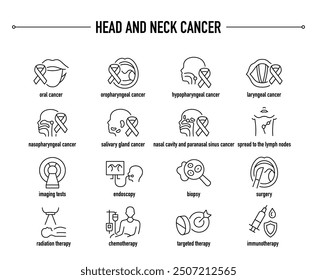 Head And Neck Cancer symptoms, diagnostic and treatment vector icons. Line editable medical icons.