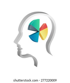 Head with pie chart on white background 