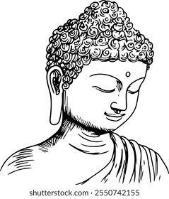 head portrait of buddha meditating in contemplation vector