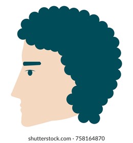 head profile man avatar character