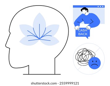 Head profile with a stylized flower symbolizing mental clarity, man holding cashback sign, and tangled lines with a sad face Ideal for financial wellness, mental health, cognitive clarity, stress