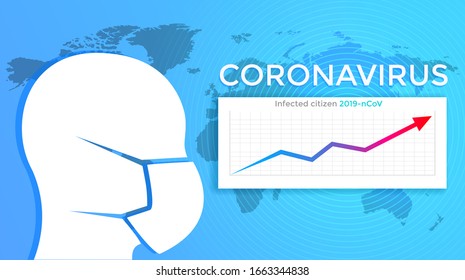 Head with protective mask next to graph showing infection growth on world map background. Coronavirus 2019 nCoV infection illustration. 
