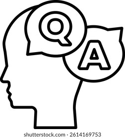 A head with a question mark and an A on it