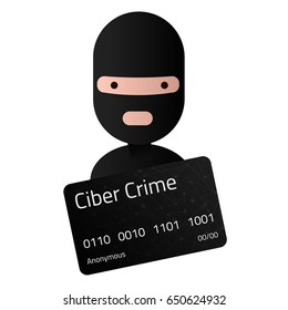 Head of the ransomware. Ciber crime credit card with unidentifiable personal data. Transparent background.