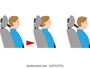 Head restraint to relieve the impact of a rear end accident