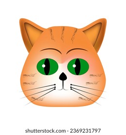 The head of a sad cat. Fashion graphic design flat element. Colorful template for prints, card, poster, t shirt. Vector illustration.