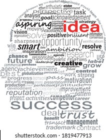 Head shape with business concept words isolated on white background. Easy manipulation and custom coloring.