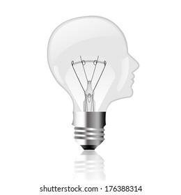 Head shaped light bulb