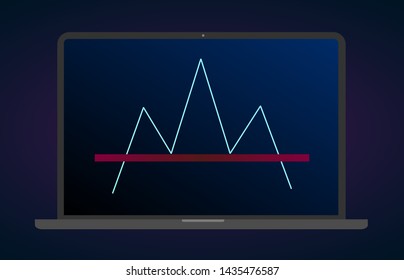 Head And Shoulders Pattern Figure Technical Analysis. Vector Stock And Cryptocurrency Exchange Graph, Forex Analytics And Trading Market Chart. Head And Shoulders Bearish Breakouts Flat Vector Icon