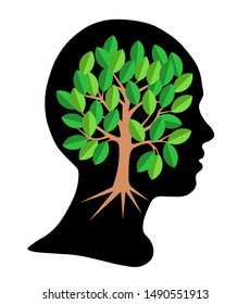 Head silhouette, the concept of ecological thinking