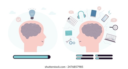 Head with single task, effective work and brainstorming. Unproductive multitasking, difficulty working on different tasks at same time. Overloaded brain cannot cope with multitasking. Burnout. vector