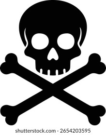Head Skull of Silhouette Vector Art illustration