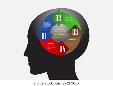 head with Speech Bubbles. brain idea concept. technology template for computer graphic website internet and business. circuit. text box set. Silhouette. Infographics. vector. think