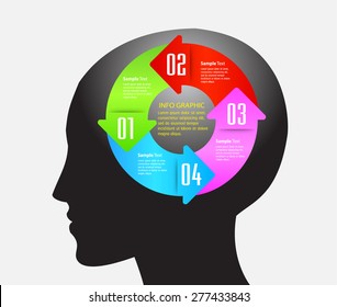 head with Speech Bubbles. brain idea concept. technology template for computer graphic website internet and business. circuit. text box set. Silhouette. Info graphics. vector. think