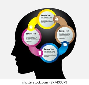 head with Speech Bubbles. brain idea concept. technology template for computer graphic website internet and business. circuit. text box set. Silhouette. Info graphics. vector. think