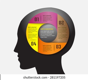 head with Speech Bubbles. brain idea concept. technology template for computer graphic website internet and business. circuit. text box set. Silhouette. Infographics. vector. think. cycle