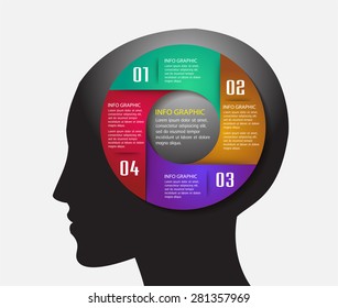 head with Speech Bubbles. brain idea concept. technology template for computer graphic website internet and business. circuit. text box set. Silhouette. Infographics. vector. think. cycle